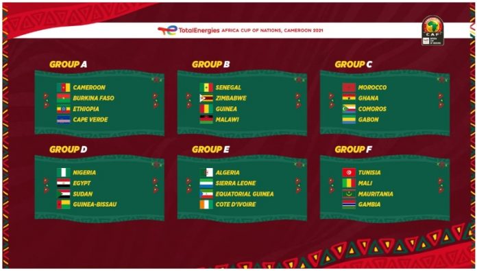 AFCON 2021 Group C